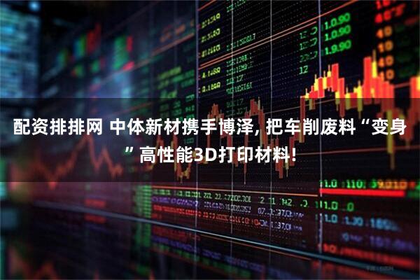 配资排排网 中体新材携手博泽, 把车削废料“变身”高性能3D打印材料!